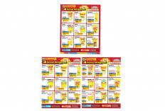 Promo Minyak Goreng Indomaret 22-28 Januari 2026: ​Di Batam Harga Paling Kompetitif, Untuk Lampung?