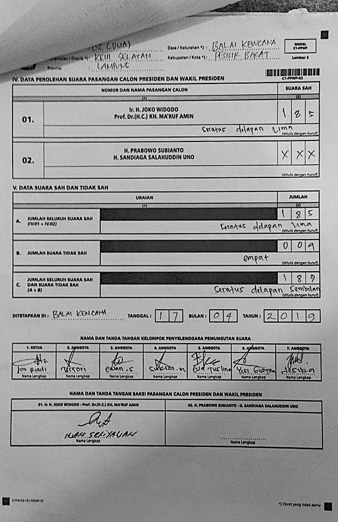 Viral Suara Prabowo-Sandi 0, Form C1 Janggal hingga Dalih KPPS Mengantuk