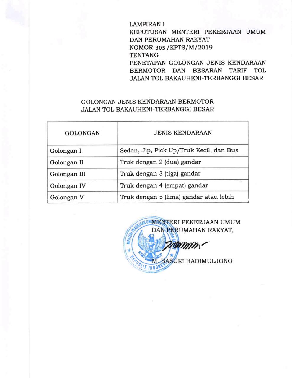 Pemerintah Terbitkan Tarif Tol Bakauheni-Terbanggi Besar