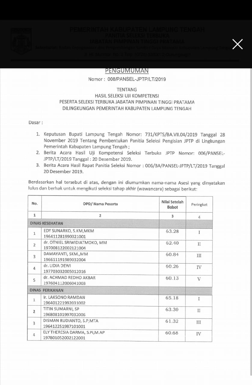 Buka Empat Lelang Jabatan Kadis, Hanya Dua yang Diminati