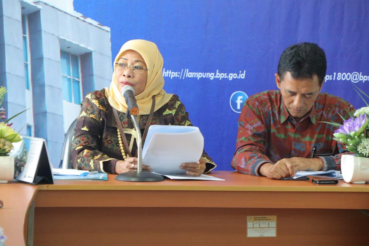 NTP Lampung Turun 0,34 persen