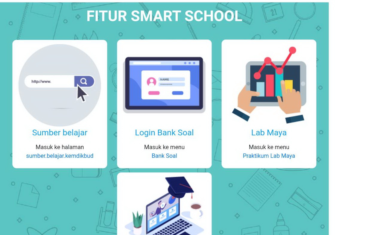 Pelatihan Guru Penggerak Sosialisasi Smart School Lampung Berjaya Dimulai