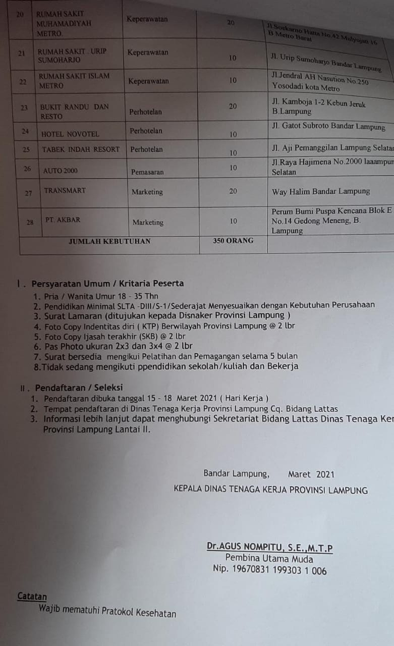 Segera Daftar! Disnaker Lampung Buka Program Magang Disertai Insentif