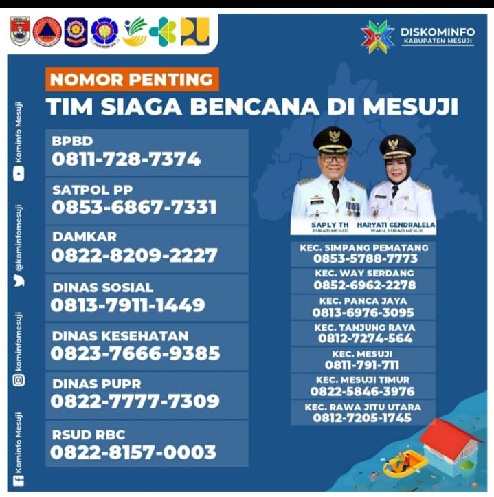 Catat, Ini Nomor penting Tim siaga Bencana di Mesuji