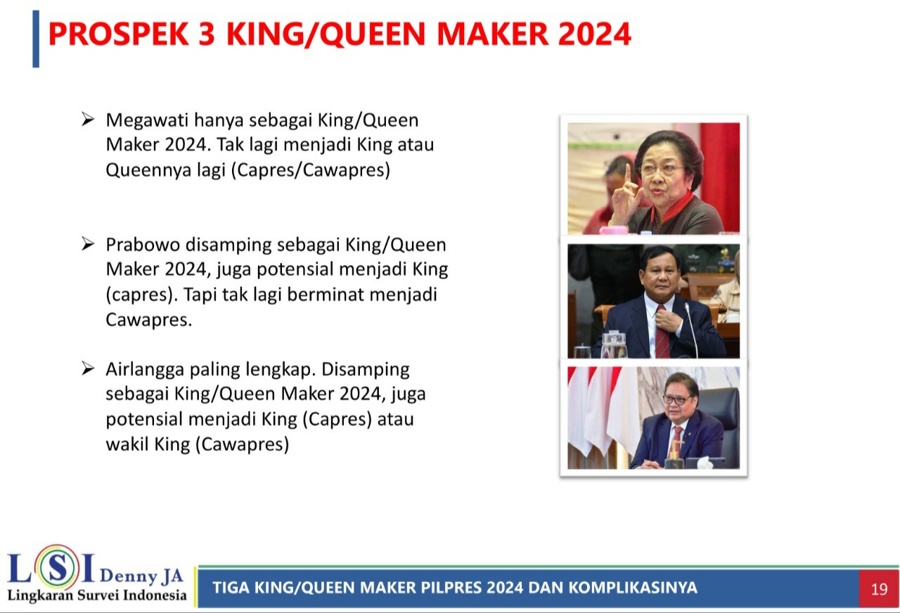 Survei LSI: Airlangga Hartarto King Maker Pilpres 2024