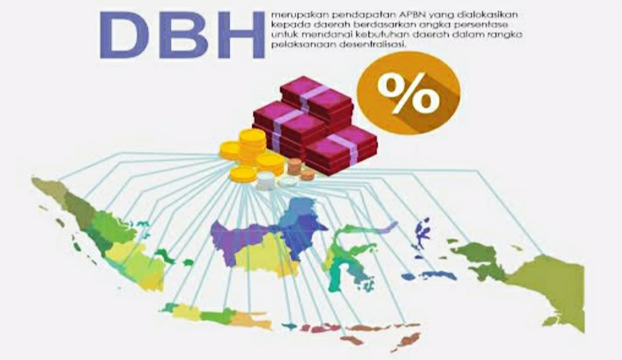 Tunggu Penyaluran DBH Triwulan Dua