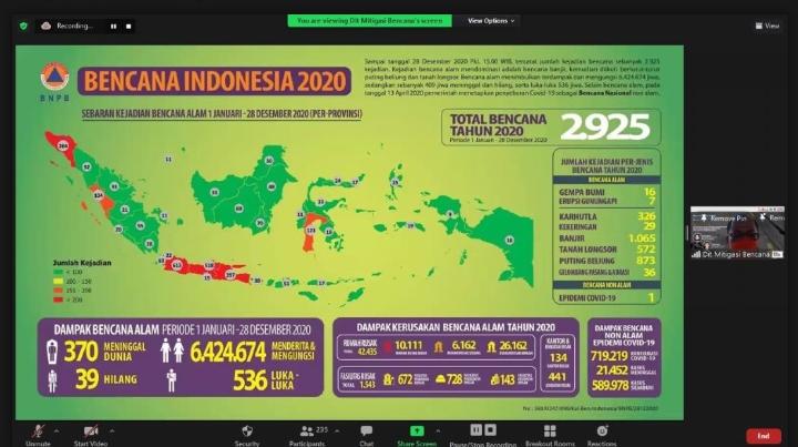 Itera Bahas Mitigasi Bencana Longsor